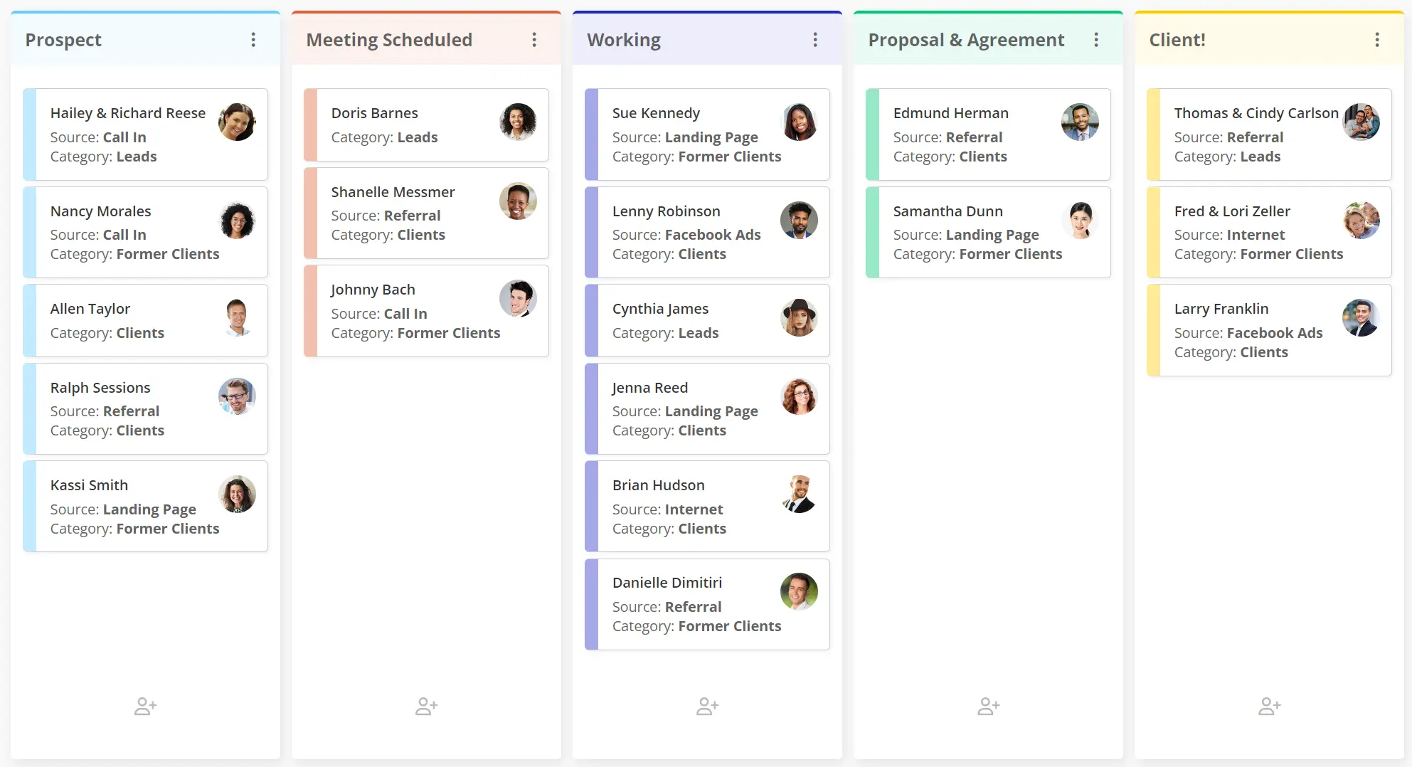The branded CRM in action — a visual pipeline moving customers from Prospect to Client
